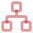 Networking Services